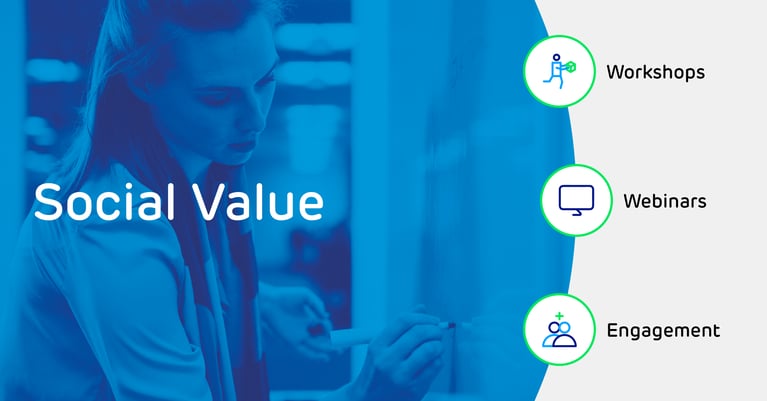 Driving Social Value During Lockdown