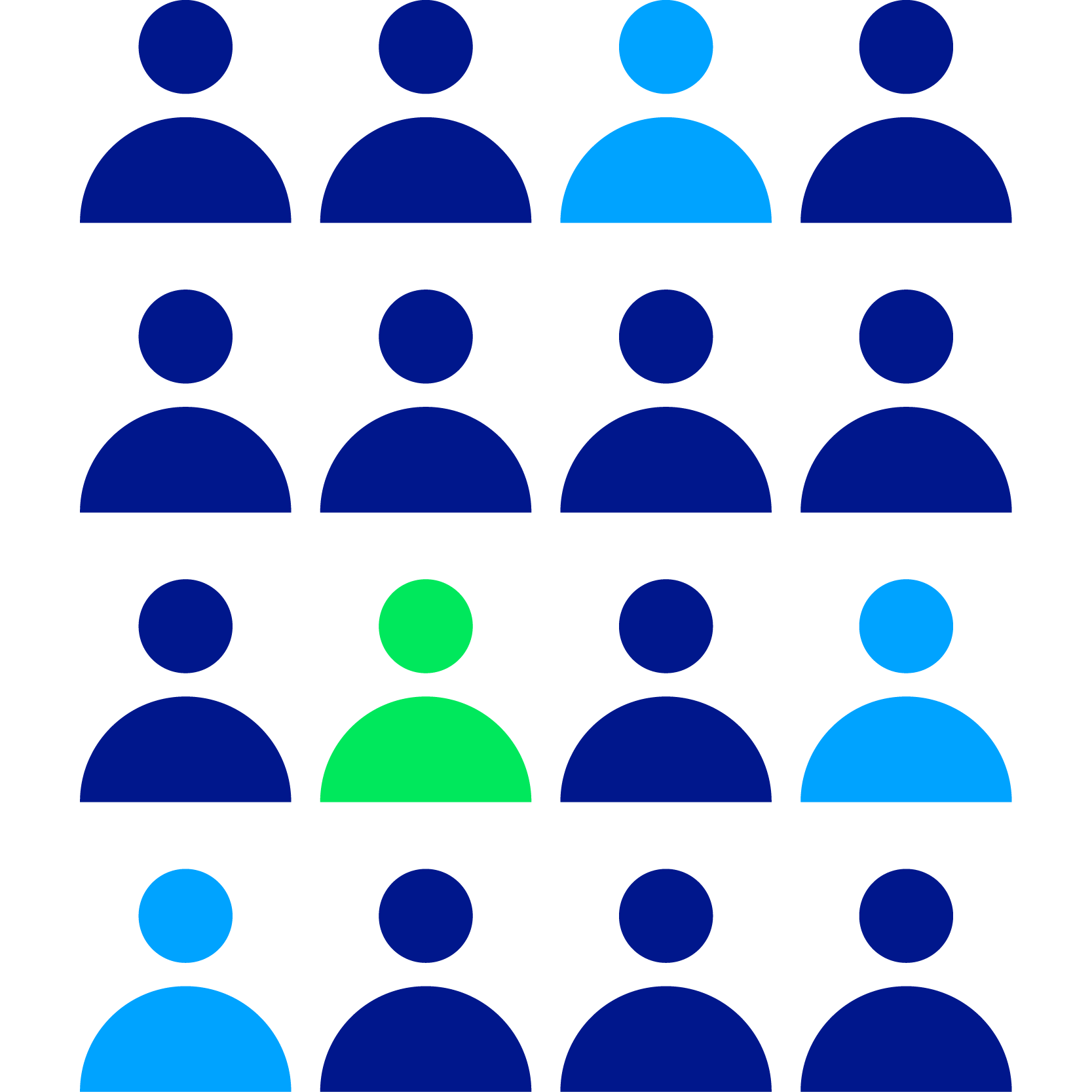Government Bodies and Departments