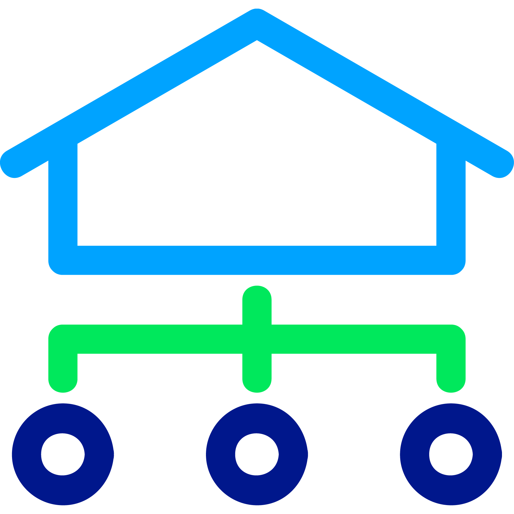 Housing Associations