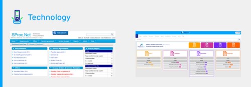 10 years at Matrix SCM